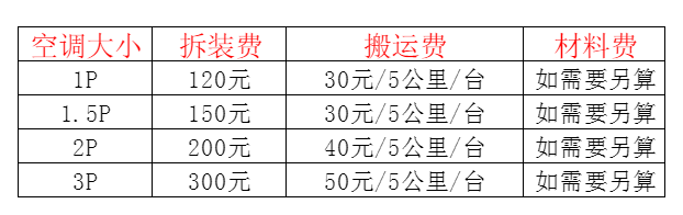 白朗空调移机及费用电话在哪里找
